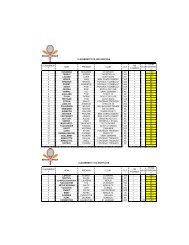 CLASSEMEN T NOM PRENOM CLUB CLT NB ... - Tournoi.fft.fr