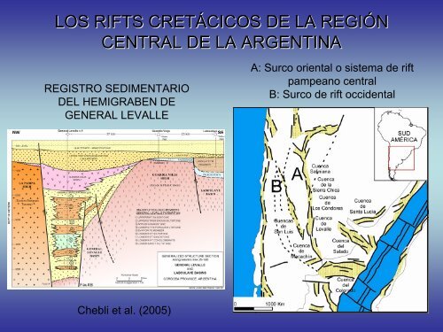 NOCIONES SOBRE LAS CUENCAS SEDIMENTARIAS EN EL ...