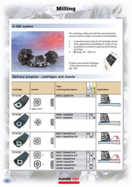 Tools for aluminium machining - Power-Tools