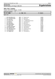 Ergebnisliste - SVB Leichtathletik