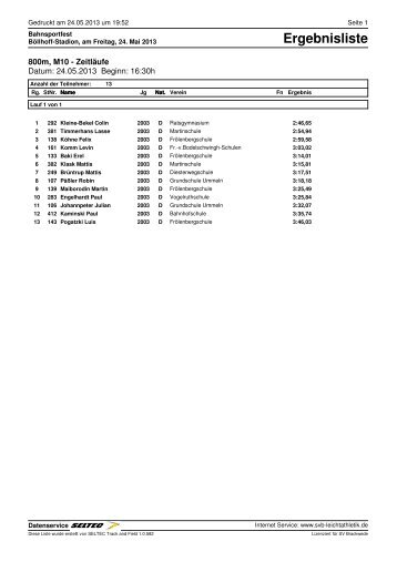 Ergebnisliste - SVB Leichtathletik