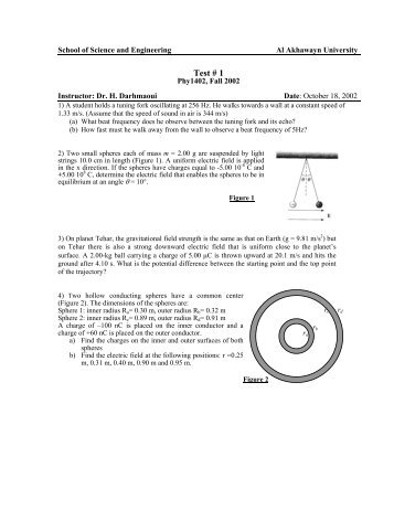 Test 1 - Al Akhawayn University