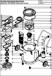 Numatic International Spare Parts Model No - AbeJan Online Catalog