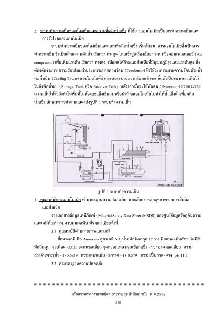 à¸à¸·à¹à¸­à¸à¸§à¸±à¸à¸à¸£à¸£à¸¡