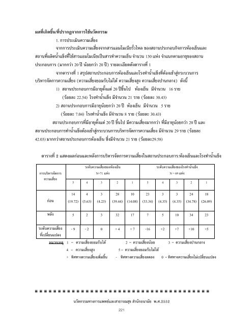 à¸à¸·à¹à¸­à¸à¸§à¸±à¸à¸à¸£à¸£à¸¡