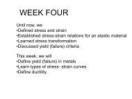 Stress Strain Curves