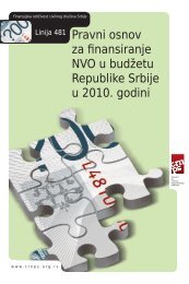 pravni osnov za finansiranje nvo u budžetu republike srbije u 2010 ...