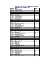 Results of the GLC-D32 Final Examination - Asian School of Cyber ...