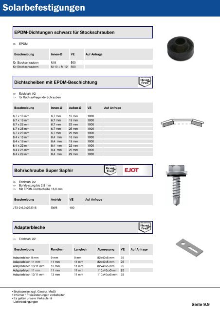 Deckblatt Befestigungstechnik 3 - Thommel