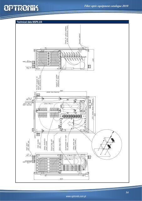 Catalogue of optical equipment Catalogue of ... - Optronik Sp. z o.o.