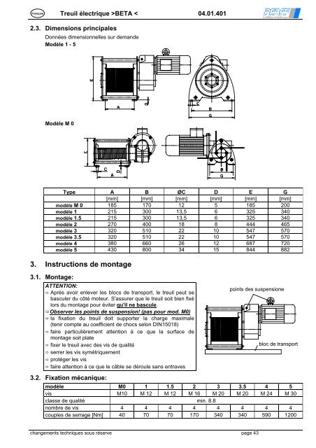 Bedienungsanleitung BETA PROLINE - Hebetechnik Ges.m.b.H.