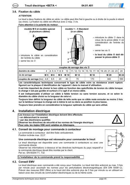 Bedienungsanleitung BETA PROLINE - Hebetechnik Ges.m.b.H.