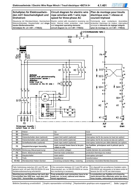 Bedienungsanleitung BETA PROLINE - Hebetechnik Ges.m.b.H.