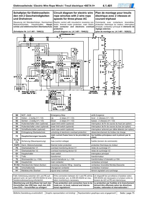 Bedienungsanleitung BETA PROLINE - Hebetechnik Ges.m.b.H.