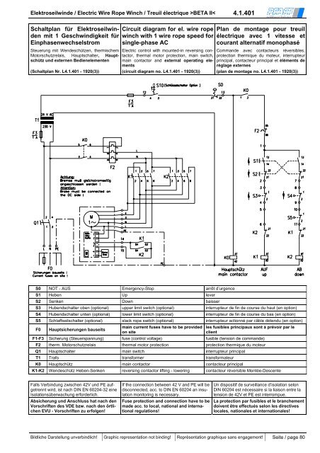 Bedienungsanleitung BETA PROLINE - Hebetechnik Ges.m.b.H.