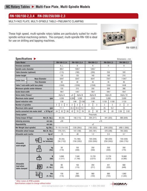 NC Rotary Tables Multi-Face Plate, Multi-Spindle Models RN-100 ...