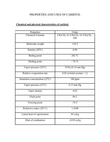 PROPERTIES AND USES OF CARBITOL