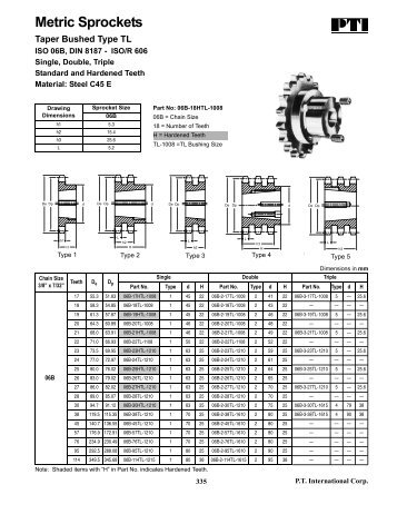 Metric Sprockets - PT International Corp