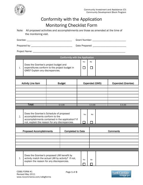 Conformity with the Application Monitoring Checklist Form