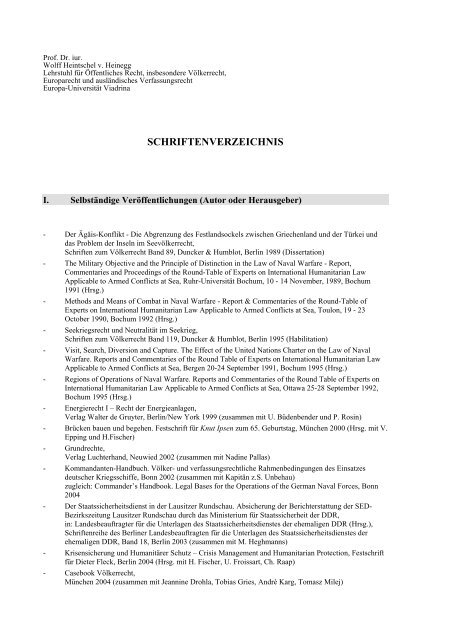 Selbständige Veröffentlichungen (Autor oder Herausgeber)