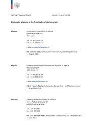 Diplomatic Missions to the Principality of Liechtenstein