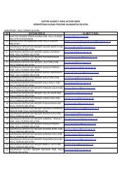 Kabupaten Hulu Sungai Selatan - Kanwil Kemenag Provinsi ...