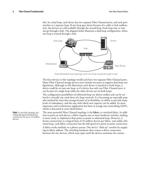 Fibre Channel Fundamentals (PDF) - Unylogix Technologies Inc.