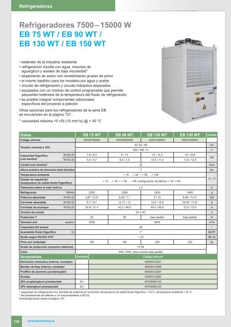 Climatización y equipos para armarios eléctricos - Pfannenberg