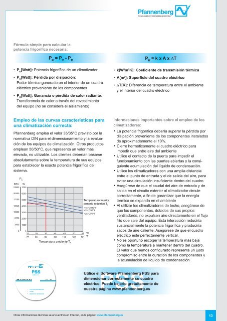 Climatización y equipos para armarios eléctricos - Pfannenberg