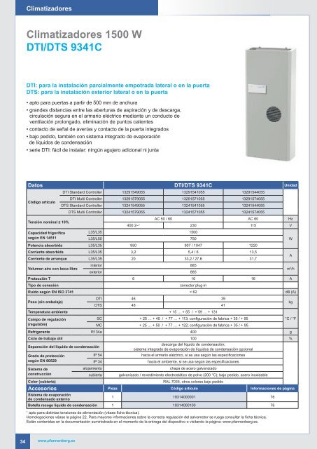 Climatización y equipos para armarios eléctricos - Pfannenberg