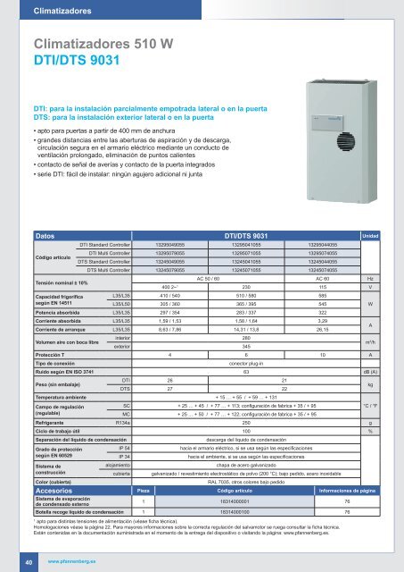 Climatización y equipos para armarios eléctricos - Pfannenberg