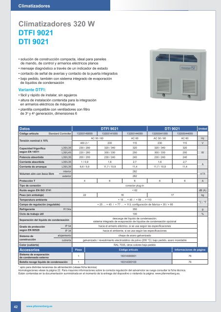 Climatización y equipos para armarios eléctricos - Pfannenberg