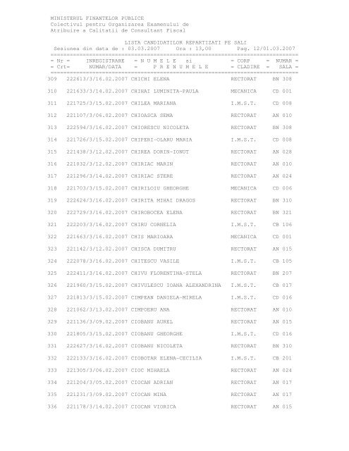 Lista nominala repartizare sali - Ministerul FinanÅ£elor Publice