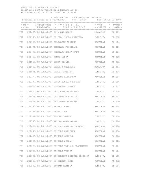 Lista nominala repartizare sali - Ministerul FinanÅ£elor Publice