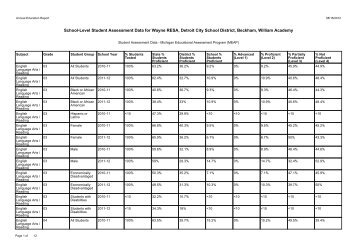 2011-2012 Annual Education Report - Detroit Public Schools