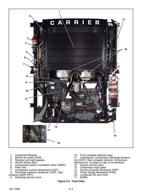 vector 1800 mt - Sunbelt Transport Refrigeration