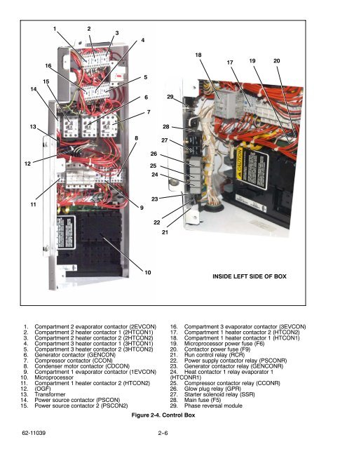 vector 1800 mt - Sunbelt Transport Refrigeration