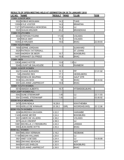 results of open meeting held at germiston on 30 th january 2010 lic ...