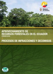 Aprovechamiento de Recursos Forestales en el Ecuador - ITTO