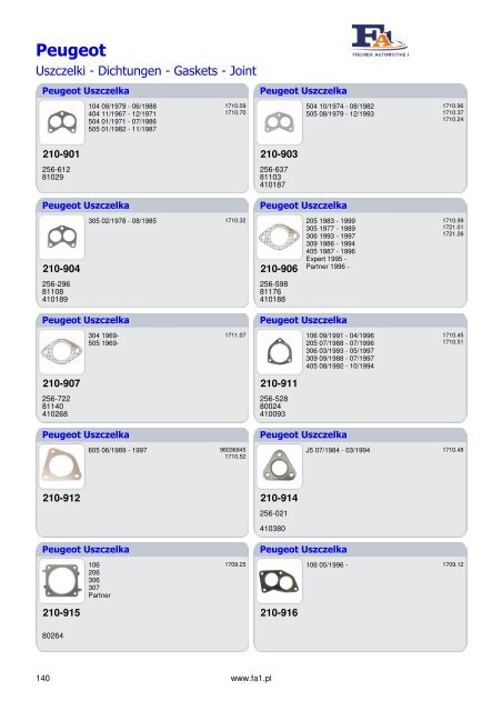 Katalog Fischer