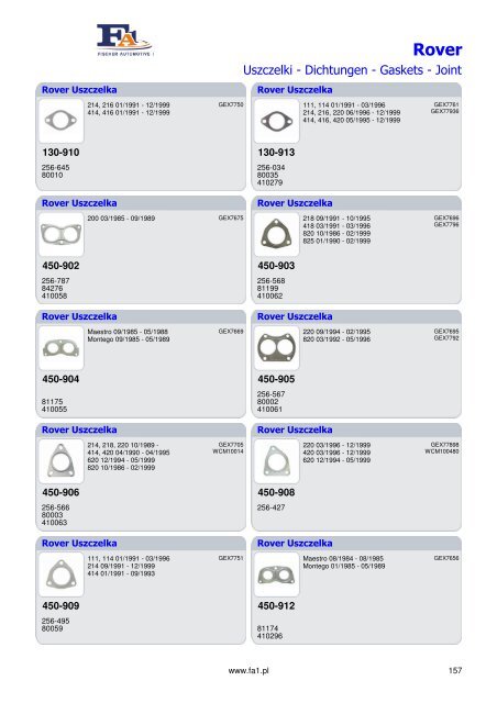 Katalog Fischer