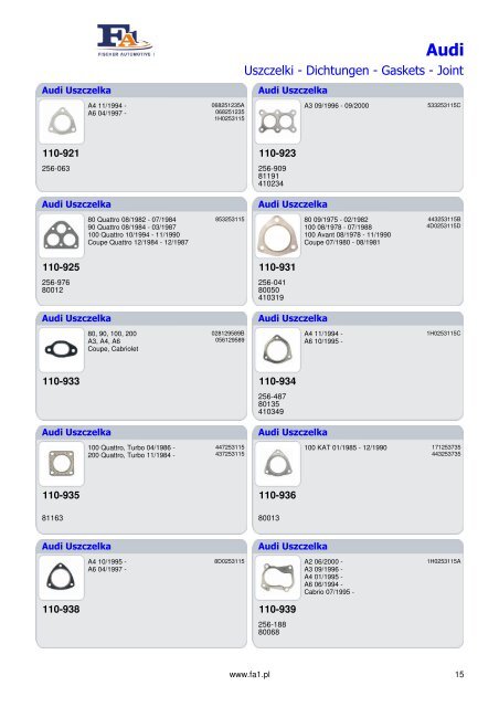 Katalog Fischer