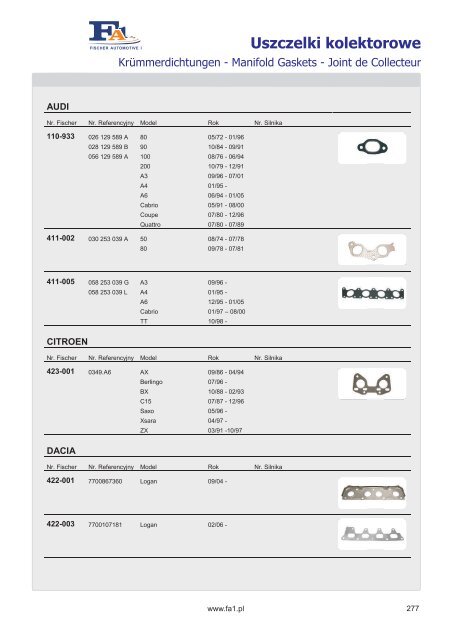 Katalog Fischer