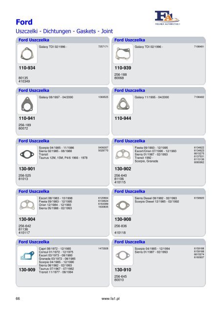 Katalog Fischer