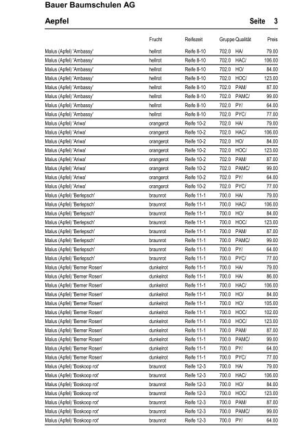Obst-Preisliste - Bauer Baumschulen AG