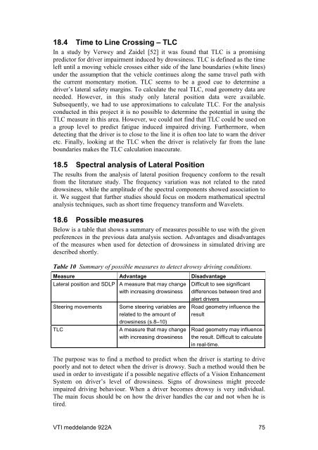 Vehicle control and drowsiness - VTI