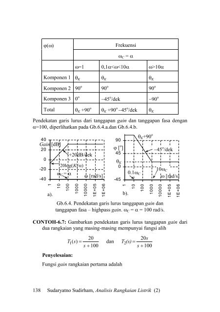 Analisis Rangkaian Elektrik - Ee-cafe.org