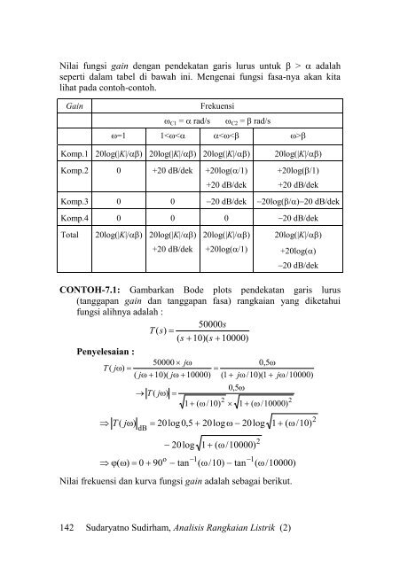 Analisis Rangkaian Elektrik - Ee-cafe.org