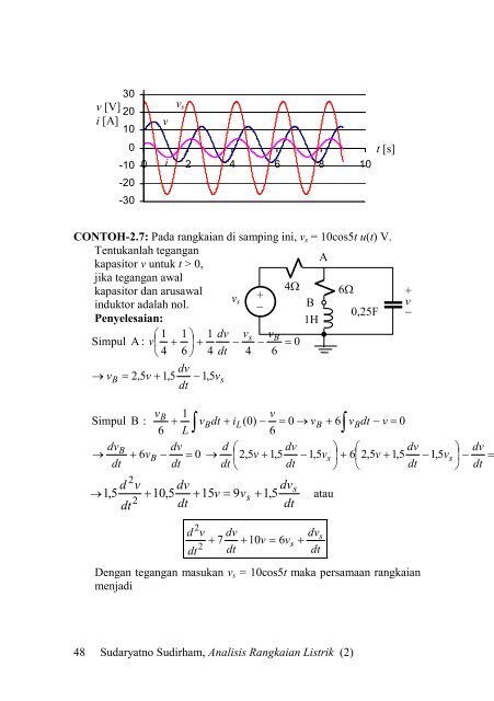 Analisis Rangkaian Elektrik - Ee-cafe.org