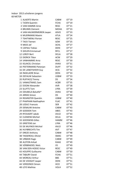 Indoor 2013 scholieren jongens 60 METER 1 ALAERTS Martin ... - Val